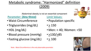 Metabolic syndrome: “Harmonized” definition
(2009)
Abdominal obesity is not an essential component
Parameter: (Any three)
•Waist Circumference
•Triglycerides (mg/dL)
•HDL (mg/dL)
•Blood pressure (mmHg)
•Fasting glucose (mg/dL)
Limit Values:
•Population specific
•> 150
•Men: < 40; Women: <50
•>130/>85
•> 100
Note: Waist Circumference is the only observable parameter
10
 