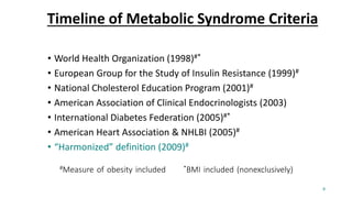 Timeline of Metabolic Syndrome Criteria
• World Health Organization (1998)#*
• European Group for the Study of Insulin Resistance (1999)#
• National Cholesterol Education Program (2001)#
• American Association of Clinical Endocrinologists (2003)
• International Diabetes Federation (2005)#*
• American Heart Association & NHLBI (2005)#
• “Harmonized” definition (2009)#
#Measure of obesity included *BMI included (nonexclusively)
8
 