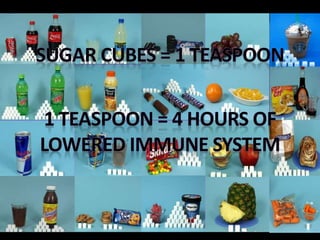 Why Most Diets Fail!