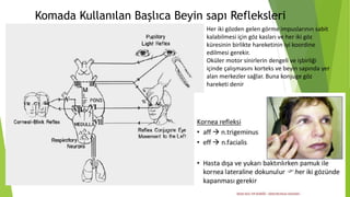 Komada Kullanılan Başlıca Beyin sapı Refleksleri
Her iki gözden gelen görme impuslarının sabit
kalabilmesi için göz kasları ve her iki göz
küresinin birlikte hareketinin iyi koordine
edilmesi gerekir.
Oküler motor sinirlerin dengeli ve işbirliği
içinde çalışmasını korteks ve beyin sapında yer
alan merkezler sağlar. Buna konjuge göz
hareketi denir
 