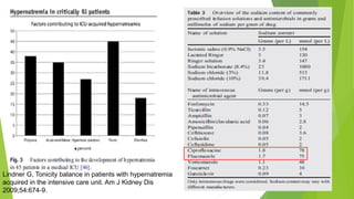 Lindner G, Tonicity balance in patients with hypernatremia
acquired in the intensive care unit. Am J Kidney Dis
2009;54:674-9.
 