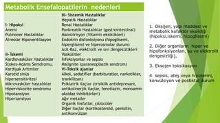 Metabolik Ensefalopatilerin nedenleri
I- Hipoksi
Anemi
Pulmoner Hastalıklar
Alveolar Hipoventilasyon
II- İskemi
Kardiovasküler Hastalıklar
Stokes-Adams Semdromu,
Kardiyak Aritmiler
Karotid sinüs
hipersensitivitesi
Mikrovasküler hastalıklar
Hiperviskozite sendromu
Hipotansiyon
Hipertansiyon
III- Sistemik Hastalıklar
Hepatik Hastalıklar
Renal Hastalıklar
Pankreatik Hastalıklar (gastrointestinal)
Malnütrisyon (Vitamin eksiklikleri)
Endokrin disfonksiyonu (hipoglisemi,
hiperglisemi ve hiperosmolar durum)
Asit-Baz, elektrolit ve sıvı dengesizlikleri
Vaskülitler
İnfeksiyonlar ve sepsis
Malignite (paraneoplastik sendrom)
VI-Toksik ajanlar
Alkol, sedatifler (barbituratler, narkotikler,
trankilizan)
Psikiatrik ilaçlar (trisiklik antidepresant,
antikolinerjik ilaçlar, fenotiazin, monoamin
oksidaz inhibitörleri)
Ağır metaller
Organik fosfatlar, çözücüler
Diğer ilaçlar (kortikosteroid, penisilin,
antikonvülzan
1. Oksijen, yapı maddesi ve
metabolik kofaktör eksikliği
(hipoksi,iskemi, hipoglisemi)
2. Diğer organların hiper ve
hipofonksiyonları, su ve elektrolit
dengesizliği),
3. Eksojen toksikasyon
4. sepsis, ateş veya hipotermi,
konvülsiyon ve postiktal durum
 