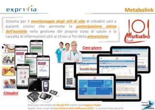 Metabolink
2
Sistema per il monitoraggio degli stili di vita di cittadini sani e
pazienti cronici che permette la partecipazione attiva
dell’assistito nella gestione del proprio stato di salute e la
raccolta di informazioni utili ai clinici ai fini della prevenzione
Realizzato nell’ambito del Bando PCP indetto dalla Regione Puglia.
Aspetti clinici curati da Casa Sollievo della Sofferenza (CSS) - S. Giovanni Rotondo (FG)
Cittadini
Care givers
 
