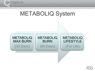 Qivana’s Plate-LookBalance to proteinFill up on theseStart hereMacrobalance made simple
