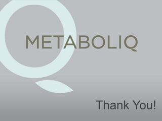 Proprietary time-release protein blend 