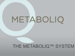 THE METABOLIQ™ SYSTEM 