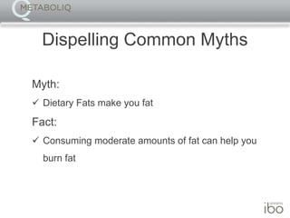 The weight loss myth=+