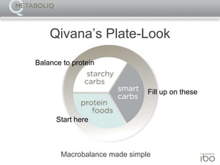 Award-winning research