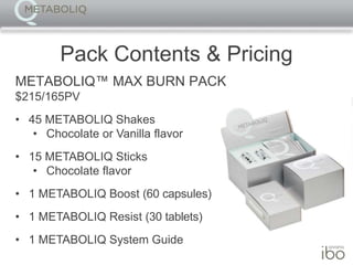 METABOLIQ System Solutions