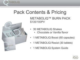 METABOLIQ ShakeStarting your day correctly, every time 
