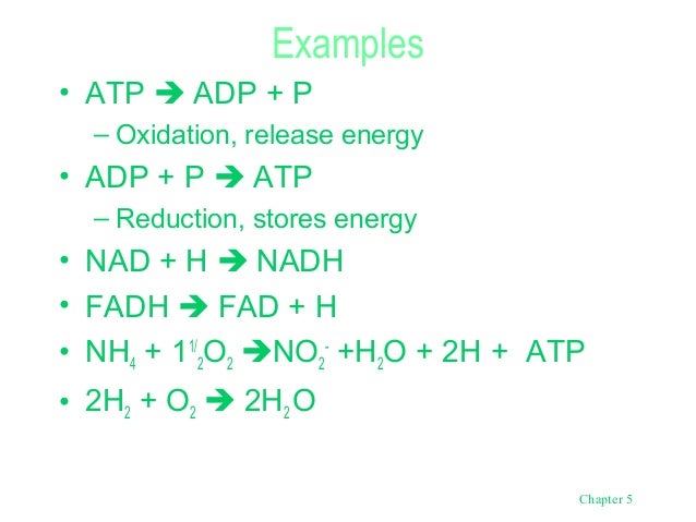 atp examples