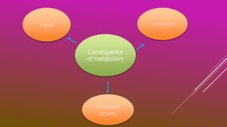 Consequence
of metabolism
Equel inactivation
Increased
activity
 
