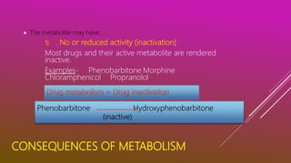 CONSEQUENCES OF METABOLISM
 The metabolite may have…
1) . No or reduced activity (inactivation)
Most drugs and their active metabolite are rendered
inactive.
Examples- Phenobarbitone Morphine
Chloramphenicol Propranolol.
 