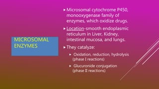MICROSOMAL
ENZYMES
Microsomal cytochrome P450,
monooxygenase family of
enzymes, which oxidize drugs.
Location-smooth endoplasmic
reticulum in Liver, Kidney,
intestinal mucosa, and lungs.
They catalyze:
 Oxidation, reduction, hydrolysis
(phase I reactions)
 Glucuronide conjugation
(phase II reactions)
 