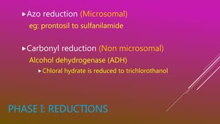 PHASE I: REDUCTIONS
Azo reduction (Microsomal)
eg: prontosil to sulfanilamide
Carbonyl reduction (Non microsomal)
Alcohol dehydrogenase (ADH)
Chloral hydrate is reduced to trichlorothanol
 