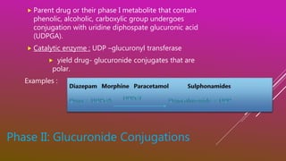 Phase II: Glucuronide Conjugations
 Parent drug or their phase I metabolite that contain
phenolic, alcoholic, carboxylic group undergoes
conjugation with uridine diphospate glucuronic acid
(UDPGA).
 Catalytic enzyme : UDP –glucuronyl transferase
 yield drug- glucuronide conjugates that are
polar.
Examples :
 