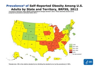 Prevalence¶
of Self-Reported Obesity Among U.S.
Adults by State and Territory, BRFSS, 2012¶
Prevalence estimates reflect BRFSS methodological changes started in 2011. These estimates should not be
compared to prevalence estimates before 2011.
*Sample size <50 or the relative standard error (dividing the standard error by the prevalence) ≥ 30%.
 
