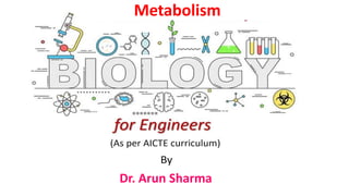 Dr. Arun Sharma
Metabolism
 