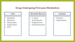 Drugs Undergoing First-pass Metabolism
10
Liver Intestine
Bronchial Mucosa
• Morphine
• Xylocaine
• Imipramine
• Propranolol
• GTN
• L- Dopa
• Testosterone
• Progesterone
• Chlorpromazine
• Nicotine
• Isoprenaline
 