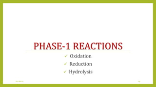 PHASE-1 REACTIONS
 Oxidation
 Reduction
 Hydrolysis
04-Jan-14 19
 