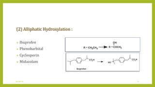 (2) Alliphatic Hydroxylation :
 Ibuprofen
 Phenobarbital
 Cyclosporin
 Midazolam
04-Jan-14 21
 