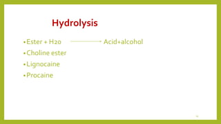 Hydrolysis
•Ester + H20 Acid+alcohol
•Choline ester
•Lignocaine
•Procaine
25
 