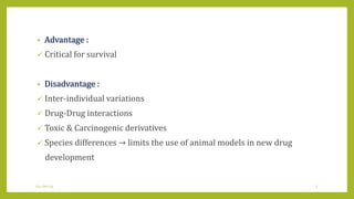 • Advantage :
 Critical for survival
• Disadvantage :
 Inter-individual variations
 Drug-Drug interactions
 Toxic & Carcinogenic derivatives
 Species differences → limits the use of animal models in new drug
development
04-Jan-14 5
 