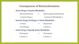 Consequences of Biotransformation
 Active Drug ⇒ Inactive Metabolite :
Phenobarbitone → Hydroxyphenobarbitone
( Active Drug ) ( Inactive Metabolite )
 Inactive Drug ( Prodrug ) ⇒ Active Metabolite :
L-Dopa → Dopamine
( Prodrug ) ( Active )
 Active Drug ⇒ Equally Active Metabolite
Diazepam → Oxazepam
( Active ) ( Active )
04-Jan-14 6
 