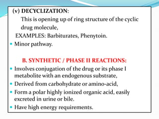 Drug metabolism- General pharmacology - various types | PPTX