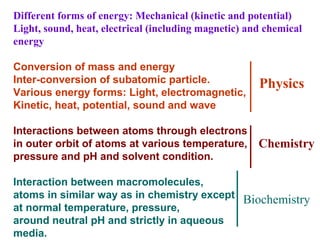 Different forms of energy: Mechanical (kinetic and potential)
Light, sound, heat, electrical (including magnetic) and chemical
energy
Conversion of mass and energy
Inter-conversion of subatomic particle.
Various energy forms: Light, electromagnetic,
Kinetic, heat, potential, sound and wave
Interactions between atoms through electrons
in outer orbit of atoms at various temperature,
pressure and pH and solvent condition.
Interaction between macromolecules,
atoms in similar way as in chemistry except
at normal temperature, pressure,
around neutral pH and strictly in aqueous
media.
Physics
Chemistry
Biochemistry
 