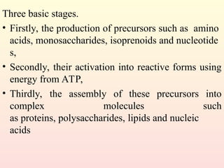 Three basic stages.
• Firstly, the production of precursors such as amino
acids, monosaccharides, isoprenoids and nucleotide
s,
• Secondly, their activation into reactive forms using
energy from ATP,
• Thirdly, the assembly of these precursors into
complex molecules such
as proteins, polysaccharides, lipids and nucleic
acids
 