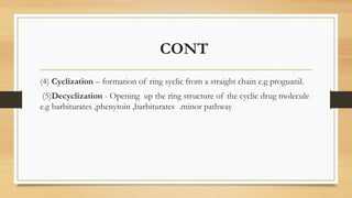 METABOLISM (3).pptx concerning the metabolism of drugs | PPTX