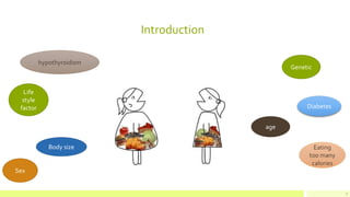 Introduction
3
Genetic
Body size
Sex
age
Life
style
factor
Eating
too many
calories
hypothyroidism
Diabetes
 