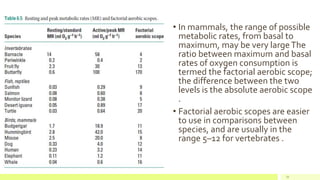 • In mammals, the range of possible
metabolic rates, from basal to
maximum, may be very largeThe
ratio between maximum and basal
rates of oxygen consumption is
termed the factorial aerobic scope;
the difference between the two
levels is the absolute aerobic scope
.
• Factorial aerobic scopes are easier
to use in comparisons between
species, and are usually in the
range 5–12 for vertebrates .
33
 