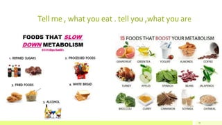 Tell me , what you eat . tell you ,what you are
35
 