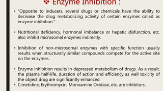 Opposite Of Inhibit Metabolism & Biotransformation | PPTX