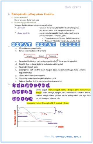 BUKU CANTIK
Create By : DIAN PUJI LESTARI / XII A3 / 11
2.
a. Enzim Sederhana
Hanya tersusun dari protein saja
b. Enzim Konjugasi / Holoenzim
Tersusun dari komponen-komponen yang lengkap
 Apoenzim : tersusun dari protein, termolabil (tidak tahan panas)
jika terkena panas akan mengalami denaturasi
 Gugus prostetik : non protein, termostabil (tidak mudah rusak karena
panas) terdiri dari 2 senyawa, yaitu
 Organik / koenzim (vitamin, NADH, Koenzim A)
 Anorganik / kofaktor (Ion Zn, Cu, Mn, Fe, K, Na)
3. sifat sifat enzim
a. Merupakan senyawa protein
b. Berupa koloid (substansi & larutan)
Larutan Koloid Suspensi
0,001 M 0,1 M
c. Termolabil ( aktivitas enzim dipengaruhi suhu) denaturasi denaktif
d. Spesifik (hanya dapat bekerja pada substart tertentu)
e. Reversible (bolak-balik)
f. Dipengaruhi oleh substrat asam maupun basa. Jika semakin tinggi, maka semakin
bagus reaksinya
g. Diperlukan dalam jumlah sedikit
h. Dapat digunakan berulang kali sebelum rusak
i. Bekerja didalam (indoenzim) atau diluar (ektoenzim)
4.
Enzim dapat mempercepat reaksi dengan cara menurunkan
energy. Ezim bekerja dengan cara membentuk substrat Enzim,
setelah menghasilkan prodak, enzim melepaskan diri agar bisa
bereaksi dengan substrat lain.
Substrat + Enzim  komplek SE  produk + Enzim
M E K A N I S M e
K e r j a
E n z I m
 