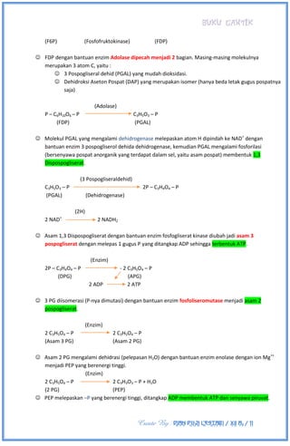 BUKU CANTIK
Create By : DIAN PUJI LESTARI / XII A3 / 11
(F6P) (Fosfofruktokinase) (FDP)
 FDP dengan bantuan enzim Adolase dipecah menjadi 2 bagian. Masing-masing molekulnya
merupakan 3 atom C, yaitu :
 3 Pospogliseral dehid (PGAL) yang mudah dioksidasi.
 Dehidroksi Aseton Pospat (DAP) yang merupakan isomer (hanya beda letak gugus pospatnya
saja)
(Adolase)
P – C6H10O6 – P C3H5O3 – P
(FDP) (PGAL)
 Molekul PGAL yang mengalami dehidrogenase melepaskan atom H dipindah ke NAD+
dengan
bantuan enzim 3 pospogliserol dehida dehidrogenase, kemudian PGAL mengalami fosforilasi
(bersenyawa pospat anorganik yang terdapat dalam sel, yaitu asam pospat) membentuk 1,3
Dispospogliserat.
(3 Pospogliseraldehid)
C3H5O3 – P 2P – C3H4O4 – P
(PGAL) (Dehidrogenase)
(2H)
2 NAD+
2 NADH2
 Asam 1,3 Dispospogliserat dengan bantuan enzim fosfogliserat kinase diubah jadi asam 3
pospogliserat dengan melepas 1 gugus P yang ditangkap ADP sehingga terbentuk ATP.
(Enzim)
2P – C3H4O4 – P - 2 C3H5O4 – P
(DPG) (APG)
2 ADP 2 ATP
 3 PG diisomerasi (P-nya dimutasi) dengan bantuan enzim fosfoliseromutase menjadi asam 2
pospogliserat.
(Enzim)
2 C3H5O4 – P 2 C3H5O4 – P
(Asam 3 PG) (Asam 2 PG)
 Asam 2 PG mengalami dehidrasi (pelepasan H2O) dengan bantuan enzim enolase dengan ion Mg++
menjadi PEP yang berenergi tinggi.
(Enzim)
2 C3H5O4 – P 2 C3H3O3 – P + H2O
(2 PG) (PEP)
 PEP melepaskan –P yang berenergi tinggi, ditangkap ADP membentuk ATP dan senyawa piruvat.
 