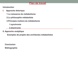 Metabolisme En Architecture