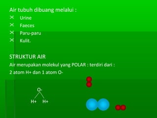 Air tubuh dibuang melalui :
 Urine
 Faeces
 Paru-paru
 Kulit.
STRUKTUR AIR
Air merupakan molekul yang POLAR : terdiri dari :
2 atom H+ dan 1 atom O-
H+H+
O-
 