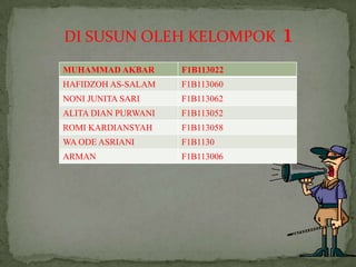 DI SUSUN OLEH KELOMPOK
MUHAMMAD AKBAR

F1B113022

HAFIDZOH AS-SALAM

F1B113060

NONI JUNITA SARI

F1B113062

ALITA DIAN PURWANI

F1B113052

ROMI KARDIANSYAH

F1B113058

WA ODE ASRIANI

F1B1130

ARMAN

F1B113006

1

 
