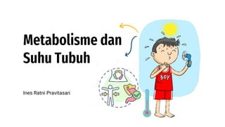 Metabolisme dan
Suhu Tubuh
Ines Ratni Pravitasari
 