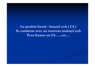 Le
   L produit f
         d it formé : b t l coA ( C4 )
                  é butyryl A
Se condense avec un nouveau malonyl coA
       Pour former un C6 …..etc…
 