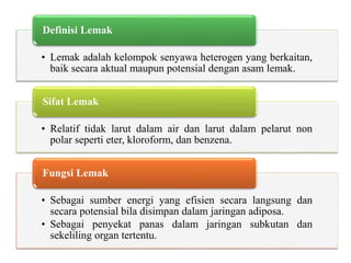 • Lemak adalah kelompok senyawa heterogen yang berkaitan,
baik secara aktual maupun potensial dengan asam lemak.
Definisi Lemak
• Relatif tidak larut dalam air dan larut dalam pelarut non
polar seperti eter, kloroform, dan benzena.
Sifat Lemak
• Sebagai sumber energi yang efisien secara langsung dan
secara potensial bila disimpan dalam jaringan adiposa.
• Sebagai penyekat panas dalam jaringan subkutan dan
sekeliling organ tertentu.
Fungsi Lemak
 
