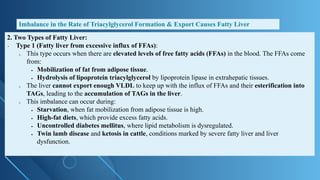 Tag Moblization proses pada metabolisme pada lipid.pptx.pdf