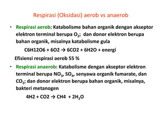 Respirasi (Oksidasi) aerob vs anaerob
• Respirasi aerob: Katabolisme bahan organik dengan akseptor
elektron terminal berupa O2; dan donor elektron berupa
bahan organik, misalnya katabolisme gula
C6H12O6 + 6O2 → 6CO2 + 6H2O + energi

Efisiensi respirasi aerob 55 %
• Respirasi anaerob: Katabolisme dengan akseptor elektron
terminal berupa NO3, SO4, senyawa organik fumarate, dan
CO2; dan donor elektron berupa bahan organik, misalnya,
bakteri metanogen
4H2 + CO2 → CH4 + 2H2O

 