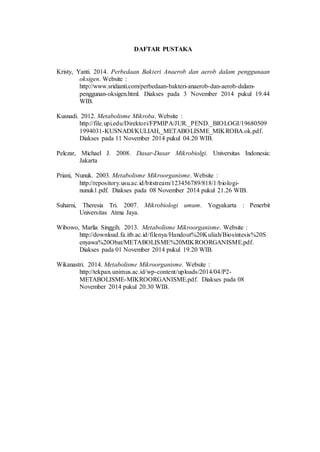 DAFTAR PUSTAKA
Kristy, Yanti. 2014. Perbedaan Bakteri Anaerob dan aerob dalam penggunaan
oksigen. Website :
http://www.sridianti.com/perbedaan-bakteri-anaerob-dan-aerob-dalam-
penggunan-oksigen.html. Diakses pada 3 November 2014 pukul 19.44
WIB.
Kusnadi. 2012. Metabolisme Mikroba. Website :
http://file.upi.edu/Direktori/FPMIPA/JUR._PEND._BIOLOGI/19680509
1994031-KUSNADI/KULIAH,_METABOLISME_MIKROBA.ok.pdf.
Diakses pada 11 November 2014 pukul 04.20 WIB.
Pelczar, Michael J. 2008. Dasar-Dasar Mikrobiolgi. Universitas Indonesia:
Jakarta
Priani, Nunuk. 2003. Metabolisme Mikroorganisme. Website :
http://repository.usu.ac.id/bitstream/123456789/818/1/biologi-
nunuk1.pdf. Diakses pada 08 November 2014 pukul 21.26 WIB.
Suharni, Theresia Tri. 2007. Mikrobiologi umum. Yogyakarta : Penerbit
Universitas Atma Jaya.
Wibowo, Marlia Singgih. 2013. Metabolisme Mikroorganisme. Website :
http://download.fa.itb.ac.id/filenya/Handout%20Kuliah/Biosintesis%20S
enyawa%20Obat/METABOLISME%20MIKROORGANISME.pdf.
Diakses pada 01 November 2014 pukul 19.20 WIB.
Wikanastri. 2014. Metabolisme Mikroorganisme. Website :
http://tekpan.unimus.ac.id/wp-content/uploads/2014/04/P2-
METABOLISME-MIKROORGANISME.pdf. Diakses pada 08
November 2014 pukul 20.30 WIB.
 
