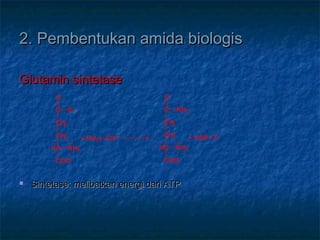 2. Pembentukan amida biologis2. Pembentukan amida biologis
Glutamin sintetaseGlutamin sintetase
 Sintetase: melibatkan energi dari ATPSintetase: melibatkan energi dari ATP
C
CH2
CH2
HC NH3
COO-
+ NH3+ ATP
C
CH2
CH2
HC NH3
COO-
+ ADP+ P
O-
O
NH2
O
 