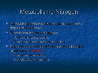 Metabolisme NitrogenMetabolisme Nitrogen
 Karbohidrat dan lemak bisa disimpan untukKarbohidrat dan lemak bisa disimpan untuk
digunakan kembalidigunakan kembali
 Protein tidak dapat disimpanProtein tidak dapat disimpan
 Jumlah N sangat sedikitJumlah N sangat sedikit
 Perlu suplai terus menerus dari luarPerlu suplai terus menerus dari luar
 Kapasitas biosintesis N berbeda-beda antarKapasitas biosintesis N berbeda-beda antar
organisme---organisme---evolusievolusi
 Asam amino esensialAsam amino esensial
 Laktobasilus vs tanamanLaktobasilus vs tanaman
 
