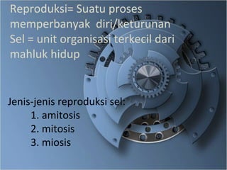 Reproduksi= Suatu proses
memperbanyak diri/keturunan
Sel = unit organisasi terkecil dari
mahluk hidup


Jenis-jenis reproduksi sel:
     1. amitosis
     2. mitosis
     3. miosis
 